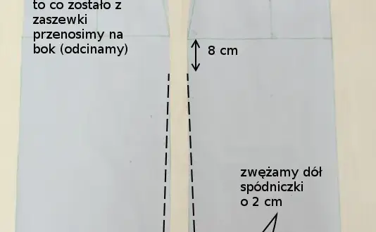 Jak uszyć spódnicę cygańską - proste kroki dla początkujących